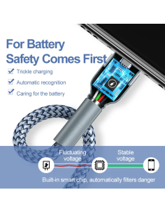 REMAX RC-124i  20W Data Cable (USB-lightning) 2