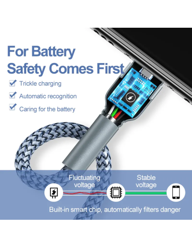 REMAX Data Cable 2.4A USB-A to Lightning 1m...