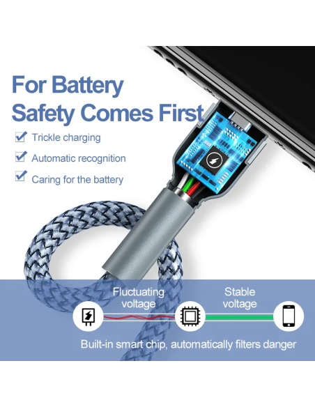 REMAX RC-124i  20W duomenų kabelis (USB-lightning)