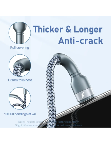 REMAX RC-124i  20W duomenų kabelis (USB-lightning)