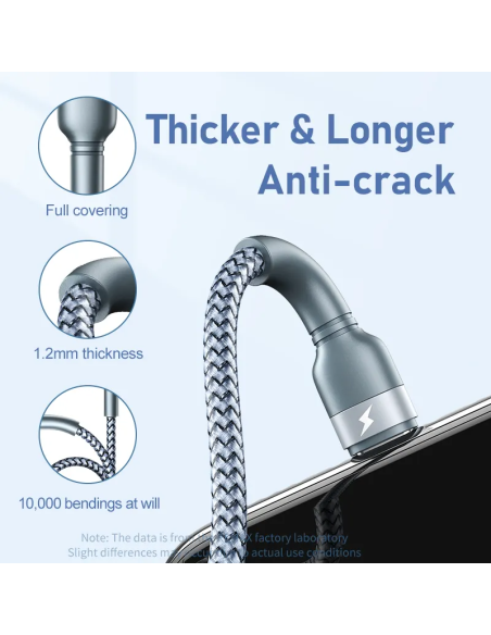 REMAX RC-124i  20W duomenų kabelis (USB-lightning)