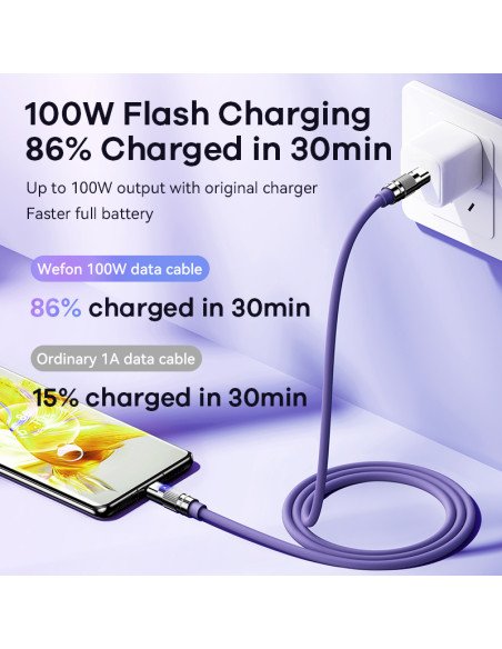 Greito įkrovimo kabelis REMAX RC-C055 100W cinko lydinio su apšvietimu USB-C į USB-C