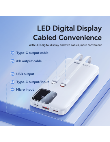 REMAX RPP-500 Fast Charging Cabled Powerbank...