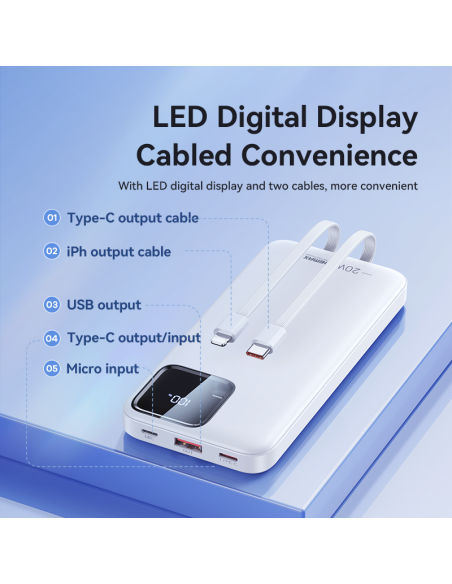 REMAX RPP-500 Fast Charging Cabled Powerbank 10000mAh