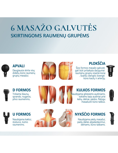 MASAŽO PISTOLETAS FIT2 RelaxT5A