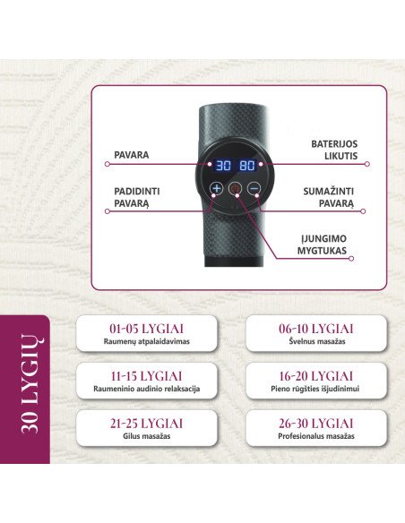 MASAŽO PISTOLETAS Fit2 RelaxT5B 30 stiprumo lygių
