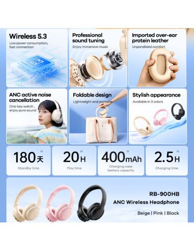 REMAX ANC Wireless Headphones with Bluetooth 5.0 RB-900HB, Black — view 4