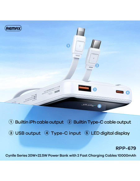REMAX RPP-679 greito įkrovimo išorinė baterija - powerbank su 2 integ.kabeliais 10000mAh, juoda