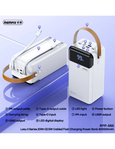 REMAX Power Bank 60000mAh with Built-in Cables and LED Light RPP-565, Grey — view 3