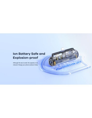 REMAX Emergency Direct Charging Power Bank 2500mAh for iPhone Lightning RPP-576, White — view 5