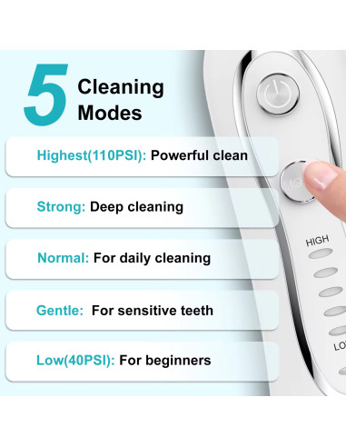 Oral Irrigator H2ofloss HF-6