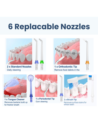 Oral Irrigator Fit2 FITHFP11