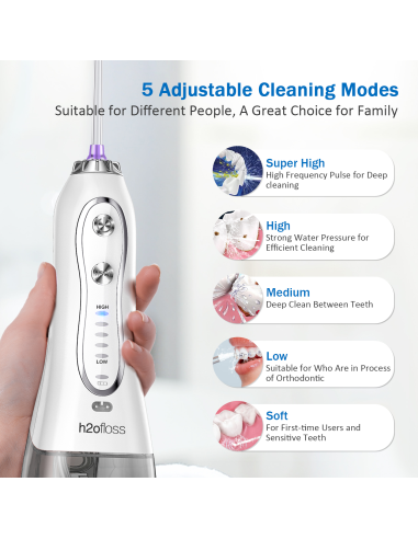 Oral Irrigator H2ofloss HF-6