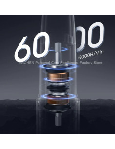 Nose Hair Trimmer ENCHEN Mocha N Plus 2