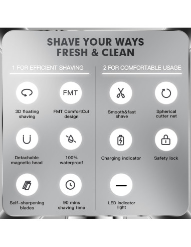 Barzdos skutimo mašinėlė ENCHEN Rotary Shaver X7