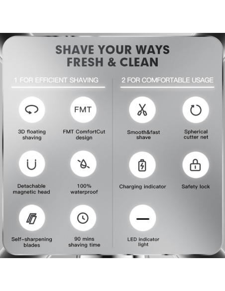 Rotary Shaver ENCHEN X7