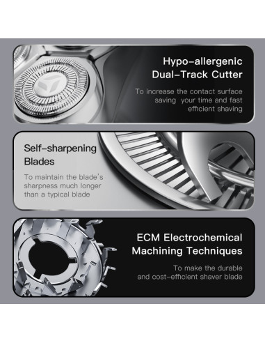 Barzdos skutimo mašinėlė ENCHEN Rotary Shaver X7