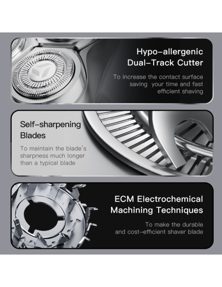 Barzdos skutimo mašinėlė ENCHEN Rotary Shaver X7