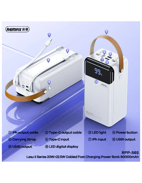 REMAX RPP-565 greito įkrovimo išorinė baterija - powerbank su 2 integ.kabeliais 60000mAh, Balta