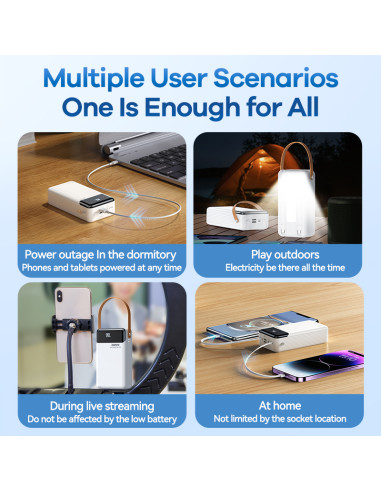 REMAX RPP-565 Fast Charging Powerbank with...