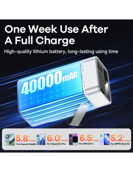 Greito įkrovimo išorinė baterija (Powerbank) REMAX RPP-596 40000mAh 22.5W su LED šviestuvu, geltona — vaizdas 5