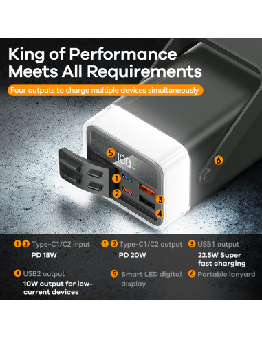 REMAX RPP-596 Fast Charging Power Bank...