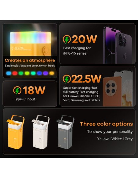 Greito įkrovimo išorinė baterija (Powerbank) REMAX RPP-596 40000mAh 22.5W su LED šviestuvu, geltona — vaizdas 8