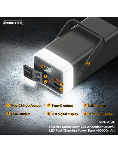 REMAX RPP-596 Fast Charging Power Bank...