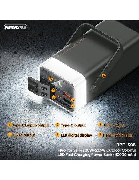 Greito įkrovimo išorinė baterija (Powerbank) REMAX RPP-596 40000mAh 22.5W su LED šviestuvu, geltona — vaizdas 9