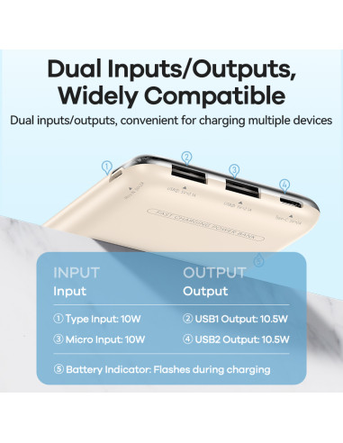 REMAX RPP-625 Powerbank 10000mAh, Navy