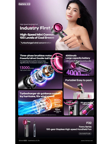 Portable 100 Gear Handheld Fan REMAX F32 4000mAh