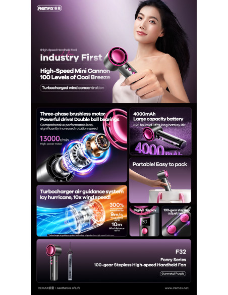 Nešiojamas rankinis ventiliatorius REMAX F32 4000 mAh, 100 pavarų