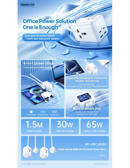 REMAX Charging Strip 65W with 2×USB-C + 2×USB and EU/US/UK Adapter RP-U157 — view 2
