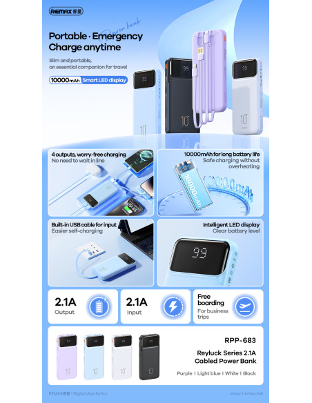 REMAX RPP-683 Powerbank 10000mAh, Black