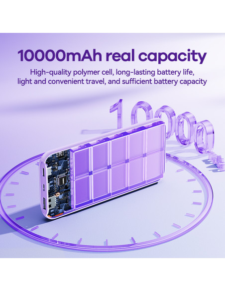 REMAX RPP-23 Powerbank 10000mAh, White