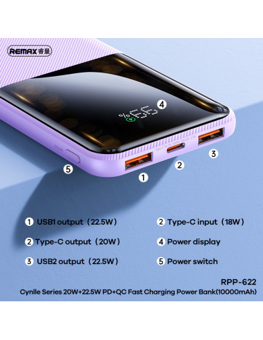 REMAX RPP-622 Fast Charging Powerbank 10000mAh,...