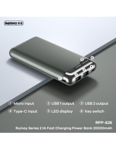 REMAX RPP-626 Fast Charging Powerbank 20000mAh, White 2