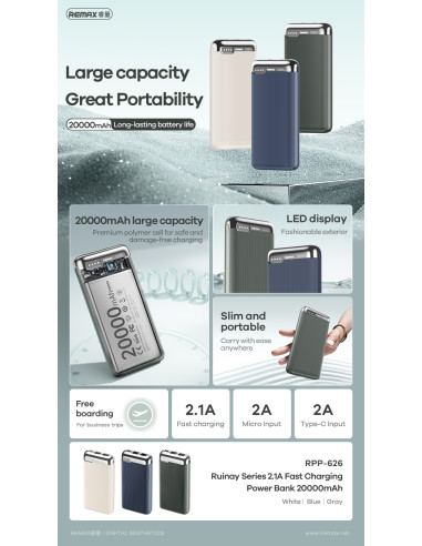 REMAX RPP-626 Fast Charging Powerbank 20000mAh,...