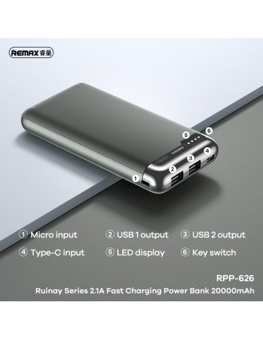 Išorinė baterija (Powerbank) REMAX RPP-626 20000mAh 2.1A su 2× USB, tamsiai mėlyna — vaizdas 2