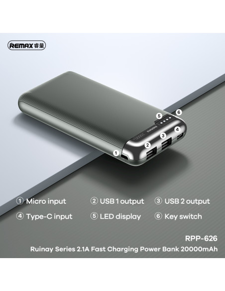 REMAX RPP-626 Fast Charging Powerbank 20000mAh, Navy