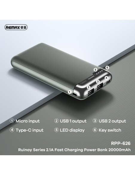 Išorinė baterija (Powerbank) REMAX RPP-626 20000mAh 2.1A su 2× USB, tamsiai mėlyna — vaizdas 2