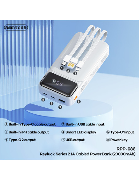 REMAX RPP-686 Powerbank 20000mAh, Black