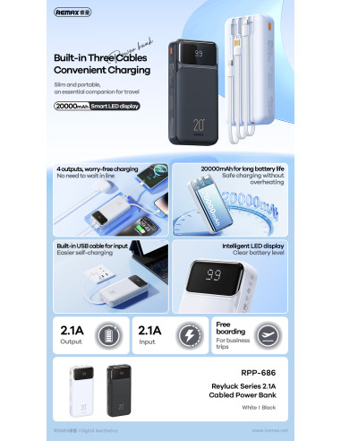 REMAX RPP-686 Powerbank 20000mAh, Black