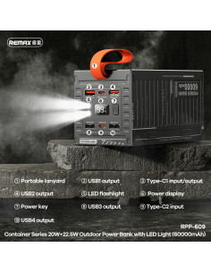 REMAX RPP-609 išorinė baterija - powerbank laukui su lempa 60000mAh, žalia 2