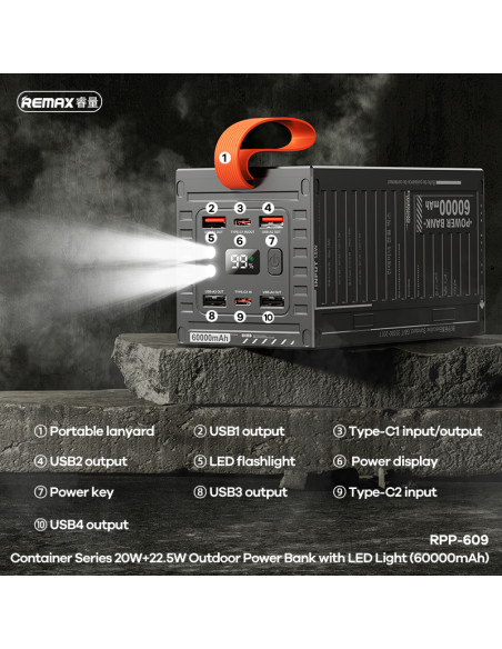 REMAX RPP-609 Outdoor Powerbank with Light 60000mAh, Green