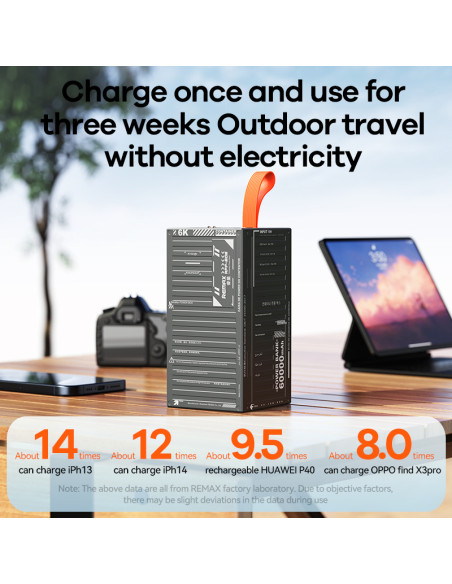 REMAX RPP-609 Outdoor Powerbank with Light 60000mAh, Green