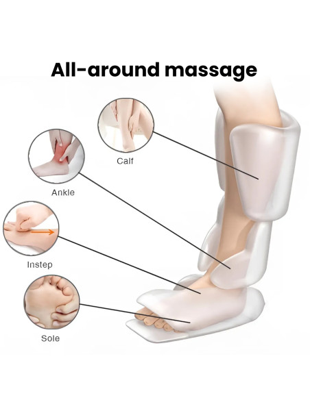 Air compression Leg Massager FIT2