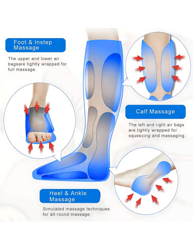 Air compression Leg Massager FIT2