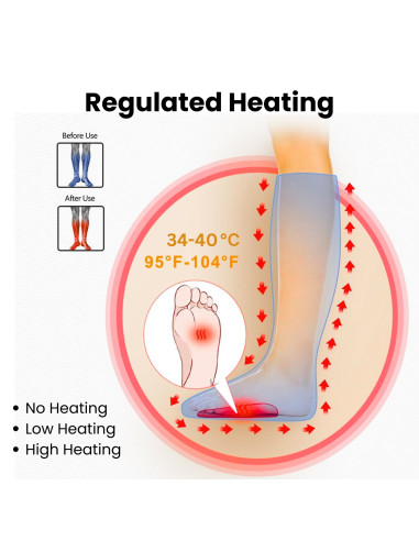 Air compression Leg Massager FIT2