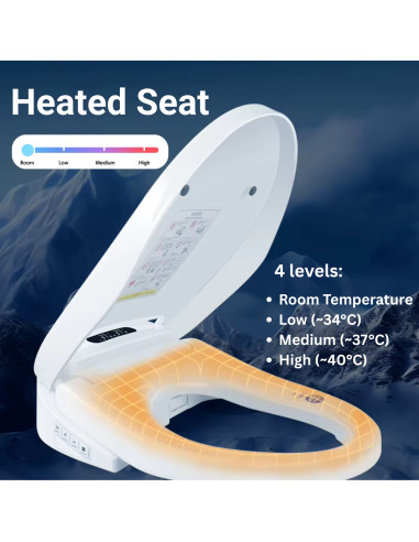 Smart toilet seat with bidet, heated seat and...